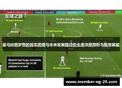 皇马欧超梦想的现实困境与未来发展路径的全面深度探析与前景展望 皇马欧超梦想的现实困境与未来发展路径的全面深度探析与前景展望