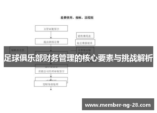 足球俱乐部财务管理的核心要素与挑战解析