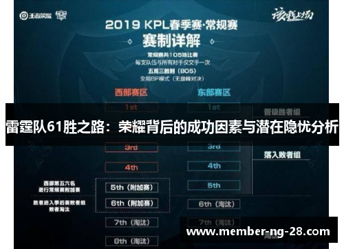 雷霆队61胜之路:荣耀背后的成功因素与潜在隐忧分析 雷霆队61胜之路:荣耀背后的成功因素与潜在隐忧分析